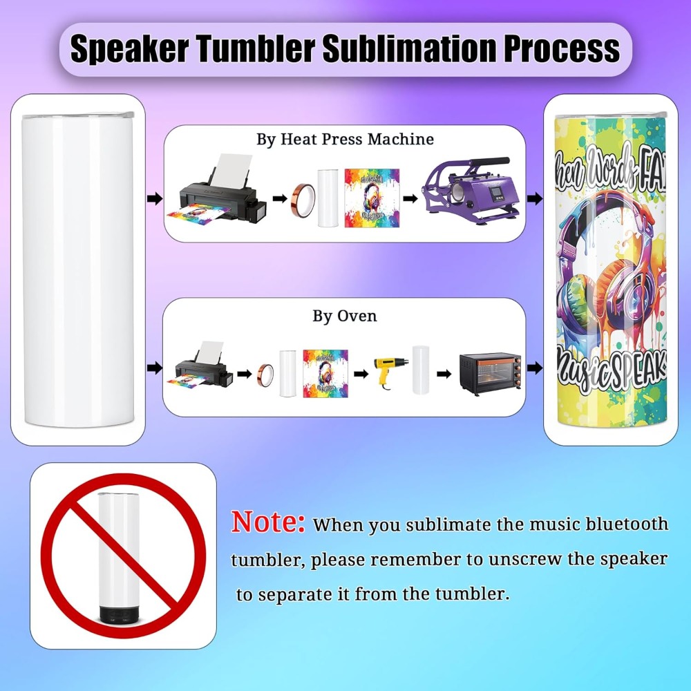 4 Pack 20 Oz Music Speaker Tum - Sublimation Mug Blank recension och pris