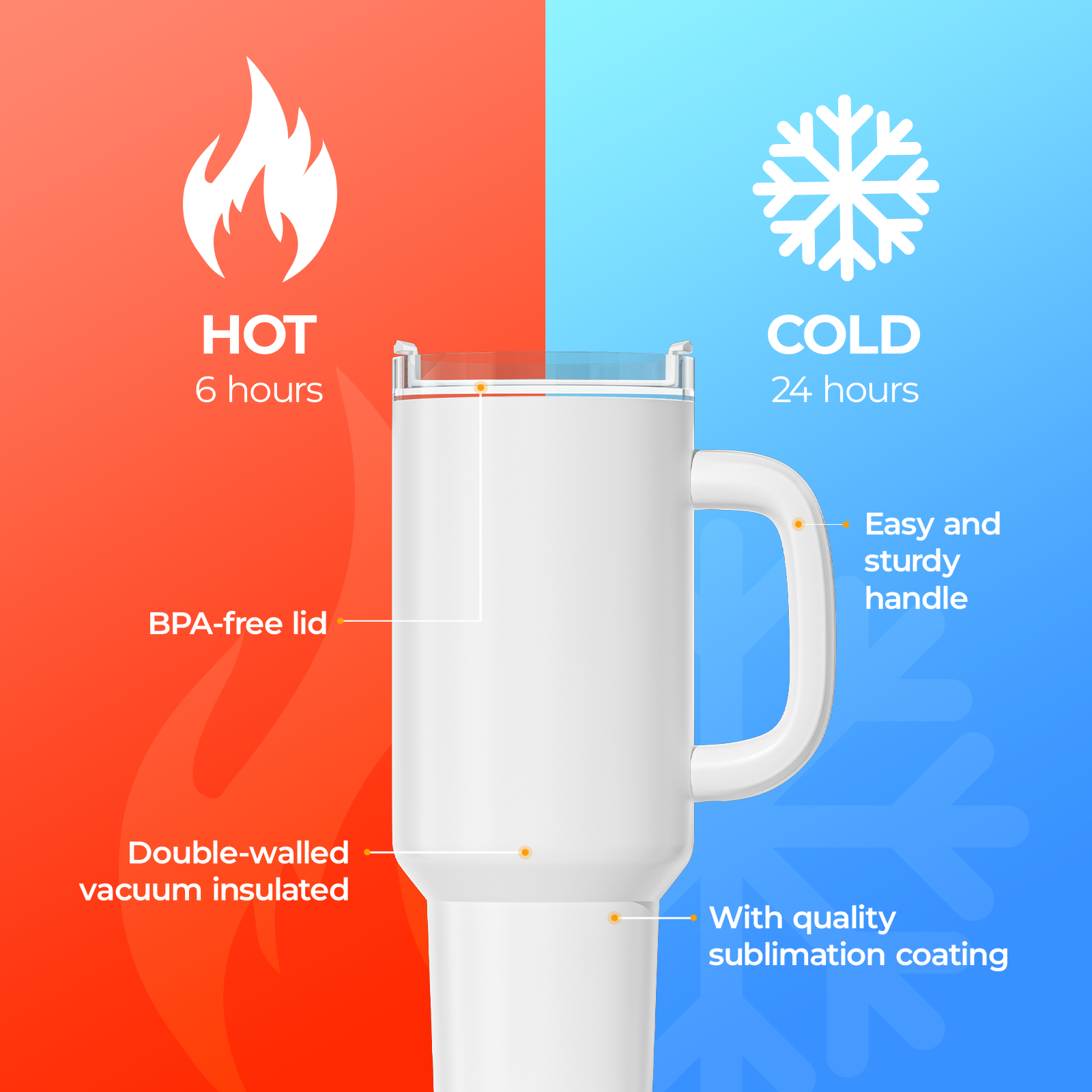 HTVRONT 2 Pack 40oz Sublimatio - Sublimation Mug Blank recension och pris
